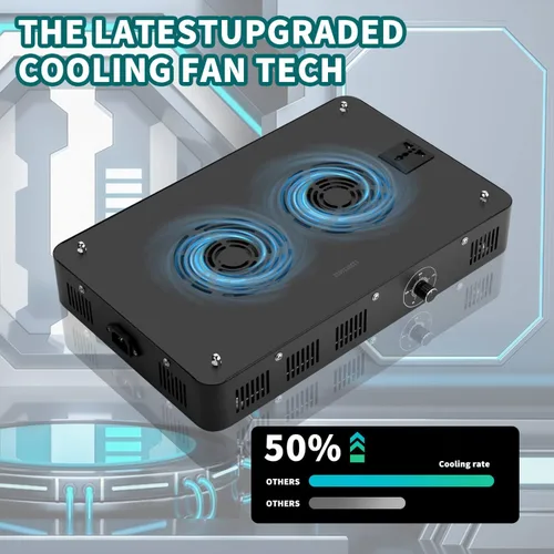 Vista 3 de P2500 - Luz de crecimiento LED de espectro completo, atenuador variable 0-100% luces LED de crecimiento para plantas de interior con función