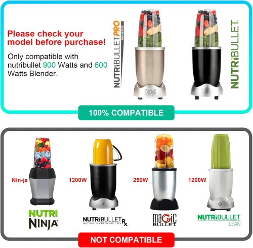 Vista 2 de Cuchilla extractora de repuesto, compatible con licuadora NutriBullet 600 W/900 W de la serie Pro con juntas de sellado de goma de silicona de grado
