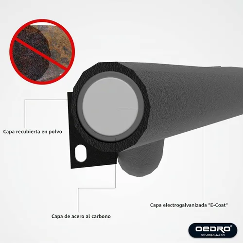 Vista 4 de Reemplazo de estribos OEDRO de 6 pulgadas para Ram 1500 Crew Cab 2009-2018