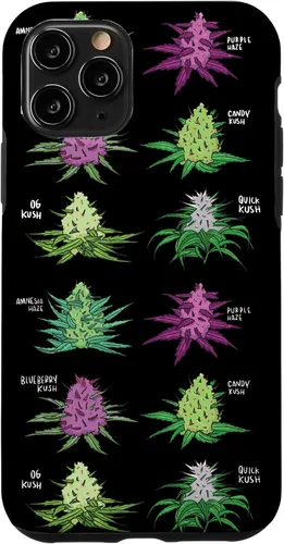 Vista 29 de Weed Pattern Kind of Weed Pot Stoner Marihuana Cannabis Leaf Case para iPhone 17