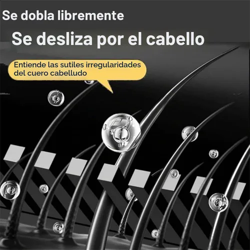Vista 7 de Barra de tinte para el cabello impermeable y a prueba de sudor, barra de color de cabello 2 en 1, peine portátil de tinte para el cabello gris