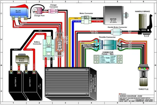 Vista 7 de Razor Kit eléctrico del acelerador y controlador E200 (V13+), E300 (V13+), MX350 (V33+) y Pocket Mod (V45+)