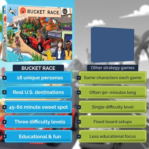Vista 2 de Juego de Mesa de Estrategia Bucket Race – Juegos de Aventura Estratégica para Amigos y Familiares para Niños y Adultos – Juego de Grupo Competitivo