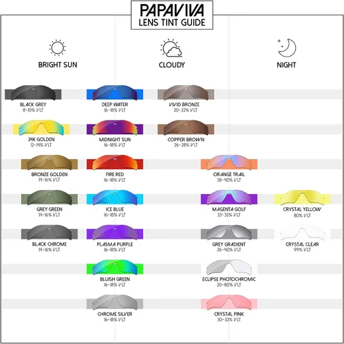 Vista 6 de PapaViva Replacement Lenses & Rubber Kits for Oakley Juliet Sunglasses Frame