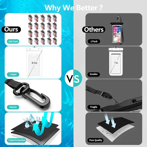 Vista 2 de Paquete de 100 bolsas impermeables para teléfono celular de 8.5 pulgadas – Funda seca bajo el agua – Protector transparente a prueba de agua