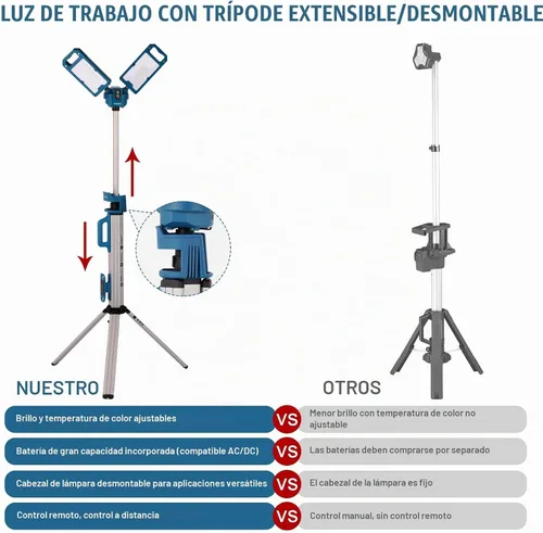 Vista 3 de NextLED Ultimate NT-6926M - Luz de trabajo de trípode resistente con cabezal de lámpara magnética desmontable, 6000 lúmenes, temperatura