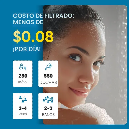 Vista 7 de Cobbe Cabezal de ducha filtrado con mano, 6 modos de pulverización, filtros suavizantes de agua, elimina el cloro y reduce la piel seca, níquel