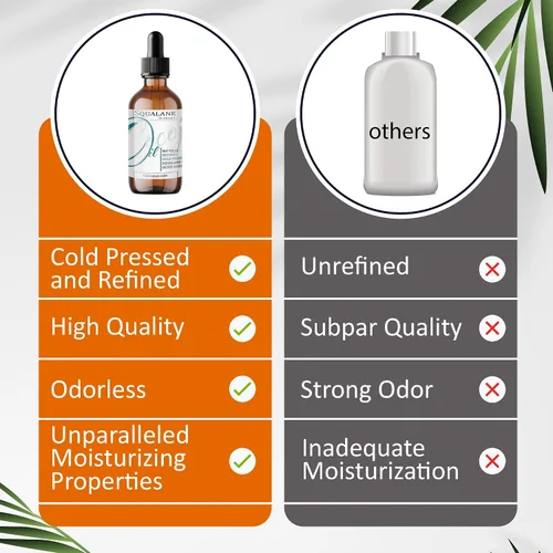 Vista 8 de Dr Joe Lab Aceite de escualano puro derivado de plantas, refinado prensado en frío de aceitunas, aceite portador vegano sin diluir para cara, piel