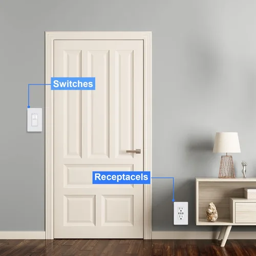 Vista 4 de Cubierta de Tomacorriente, Placa de Pared Decorativa sin Tornillos, Cubierta de Enchufe de Interruptor de Luz, Tamaño Estándar de 1-Gang, Blanco