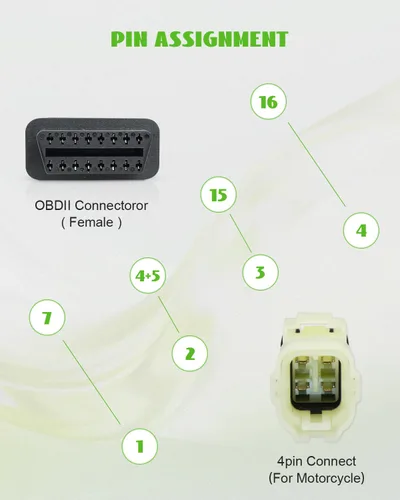 Vista 5 de Cable de diagnóstico OBD2 apto para motocicleta Kawasaki, adaptador OBD2 de 4 pines a 16 pines apto para Z250 Z650 Z1000 ER6N EX650F Ninja400