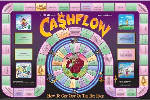 Vista 4 de CashFlow Juego de mesa 101