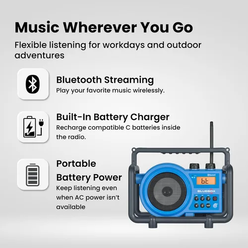 Vista 17 de Sangean Compact Ultra Rugged receptor de radio Azul