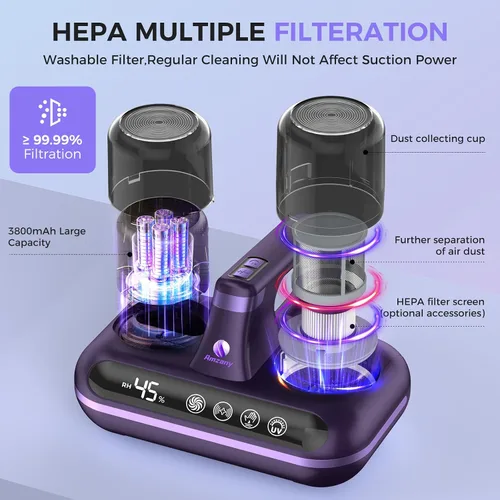 Vista 5 de Amzany Aspirador de colchón – Aspirador de cama inalámbrico 5 en 1, alimentado por luz UV-C y tecnología ultrasónica, succión fuerte de 16 Kpa, bajo