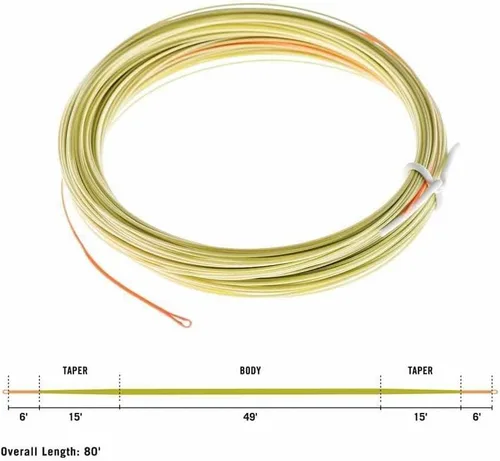 Vista 2 de Rio Fips Euro Nymph Fly Line Orange/Sage/Olive