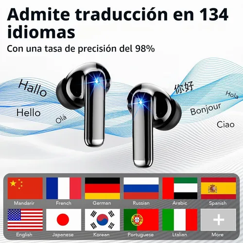 Vista 2 de Auriculares de traducción AI en tiempo real, 134 idiomas Traductor Negro