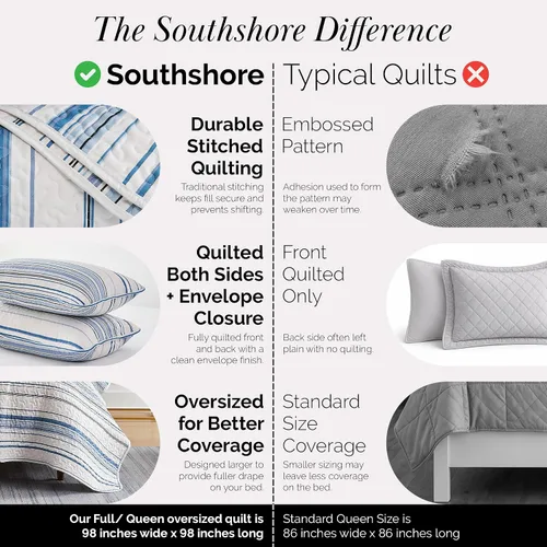 Vista 135 de Southshore Fine Living, Inc. Juego de edredón individual XL, colcha de microfibra acolchada, juego de edredón individual con funda de almohada, ropa