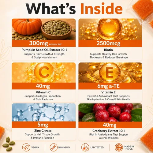 Vista 2 de Gomitas de belleza de aceite de semilla de calabaza 3000mg, palma enana americana, biotina 2500mcg, E