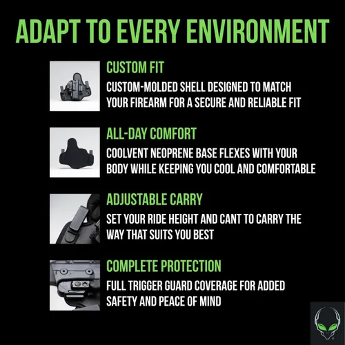 Vista 4 de Alien Gear Fundas Shape Shift Dentro de la Cintura