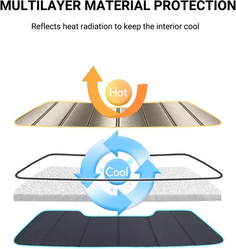 Vista 5 de Parasol para parabrisas Pigenius para Ford Bronco Sport 2021-2025 - Protector de ventana delantera - Metálico