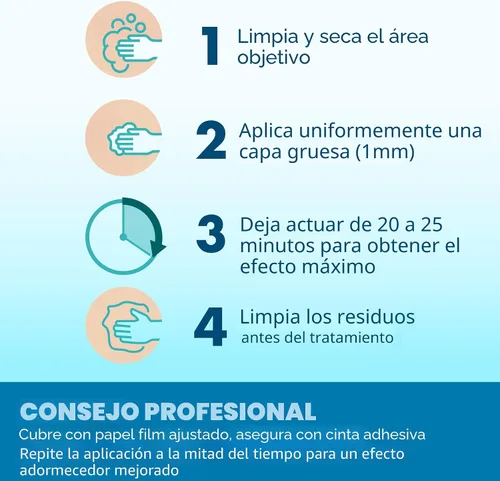 Vista 6 de Ebanel - Crema anestésica al 5% de lidocaína, alivio del dolor, quemaduras y picazón, anestésico tópico Numb25 de máxima fuerza con alantoína