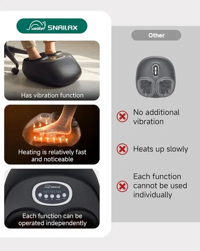 Vista 5 de Snailax Shiatsu - Masajeador de pies con calor, elegible para FSA, amasado, compresión, vibración, máquina de masaje de pies para fascitis plantar