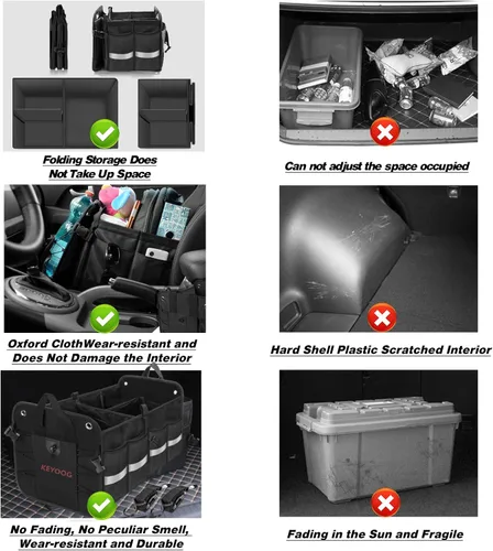 Vista 6 de Organizadores y almacenamiento para maletero de automóvil, resistente, impermeable, duradero, plegable, multiresistente, parte inferior