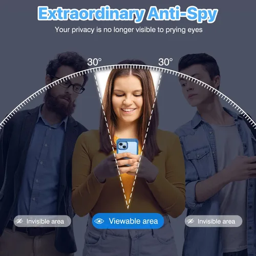 Vista 291 de CENHUFO Funda de privacidad para iPhone 11 Pro, funda de cuerpo completo con protector de pantalla de privacidad de vidrio templado 9H integrado