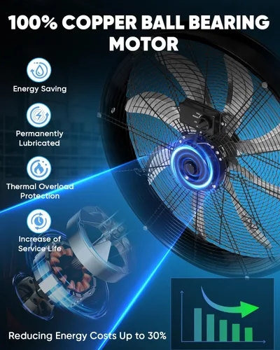 Vista 4 de KEN BROWN TurboSweep - Ventilador industrial de 24 pulgadas, ventilador de tambor de alta velocidad de 8 aspas, 9500 CFM, 3 velocidades resistentes