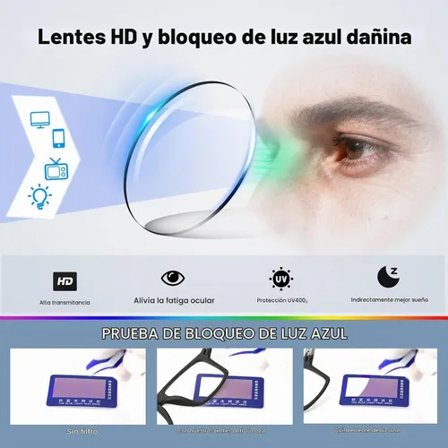 Vista 5 de CARA 2 Pack Premium Gafas de Lectura Progresivas Multifocales para Hombre, Puntas de Sienta Ajustables, Bisagra de Resorte de Aluminio, Lentes