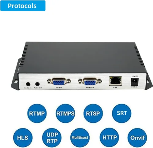 Vista 4 de H.265 H.264 MJPEG 1080P@60 Codificador de vídeo VGA codificador de audio de vídeo HD con soporte de bucle VGA HTTP, UTP, RTSP, RTMP, RTMPS, SRT