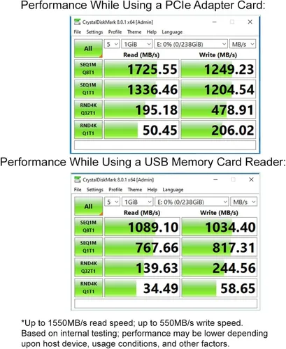 Vista 5 de Ritz Gear RG CFExpress Tipo B Tarjeta de 256 GB (1700/1100 R/W) + Tarjeta SD UHS-II 256 GB SDXC Tarjeta de memoria U3 V60