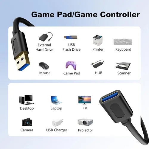 Vista 3 de Cable de extensión USB de 1 pie, repetidor USB 3.0 USB macho a hembra con amplificador de señal, cable activo para impresoras, teclados, consola