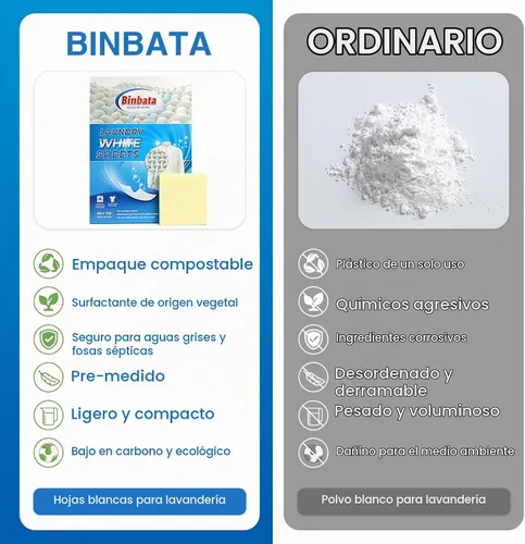 Vista 4 de Binbata Eco - Hojas blanqueadoras para ropa sucia, 78 unidades, sin perfume High Concentrated & Hypoallergenic, Effectively Remove Yellowing &