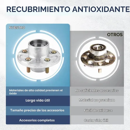 Vista 7 de SEHNSUCHT Kit de Cubo Tensor de Rueda de Remolque, 5 Agujeros, Cubo Tensor de Perno de 4.5" para Ejes de Remolque de 3500lb, Compatible con Eje