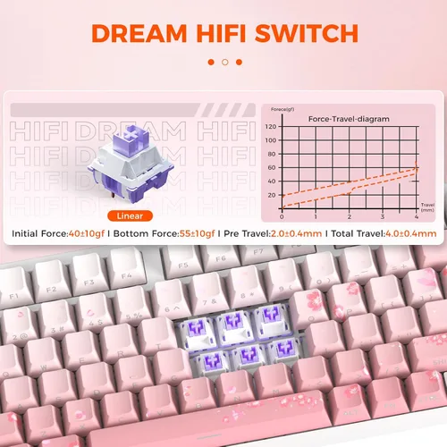Vista 5 de DAREU EK75PRO Sakura Pink Teclado mecánico inalámbrico para juegos y mouse inalámbrico para juegos con combinación de base de carga