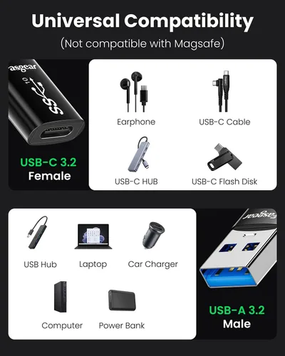 Vista 7 de Fasgear Adaptadores USB a USB C, paquete de 2 unidades de sincronización de datos de 10 Gbps de doble cara y carga rápida de 3 A, convertidor USB