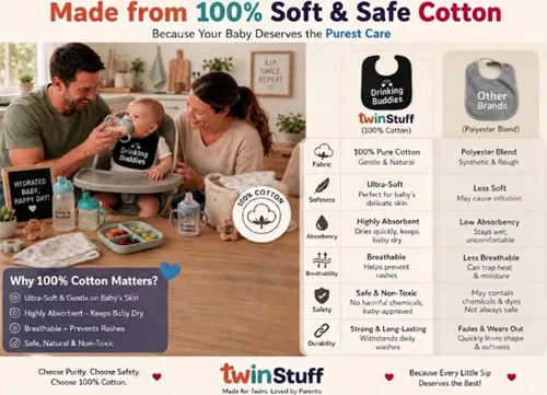 Vista 7 de 100% Cotton Drinking Buddies Twin Bibs Cute & Practical Unisex Bibs for Twins with Waterproof, Durable, for Everyday Use