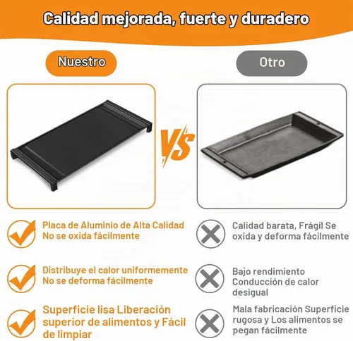 Vista 4 de WB31X24738 Repuesto de plancha para estufa GE JGB700SEJ4SS y JGSS66SEL3SS (una sartén saludable de aluminio fundido)