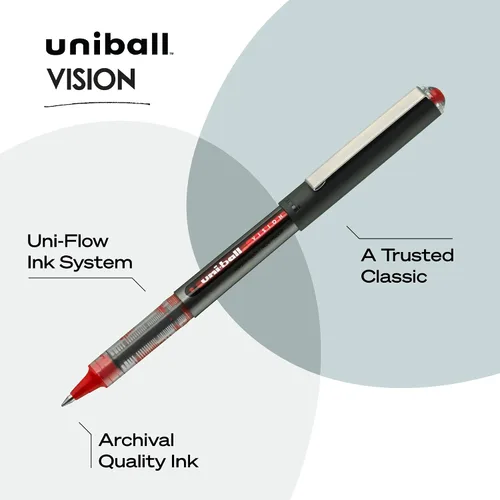 Vista 3 de Uniball Vision - Bolígrafo de punta rodante, en barra, micro 0.020 in, tinta roja, barril gris/rojo, docena (paquete de 12)