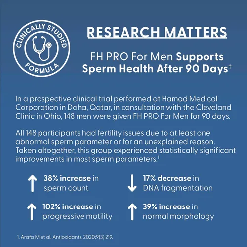 Vista 5 de Fairhaven Health FH Pro para Hombres Suplementos para la fertilidad prenatal de grado prémium clínicamente estudiados para hombres Suplementos