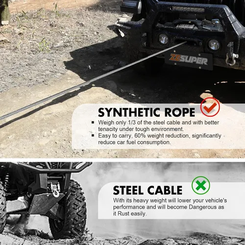 Vista 6 de ZESUPER - Cuerda de cabrestante, 10000 libras
