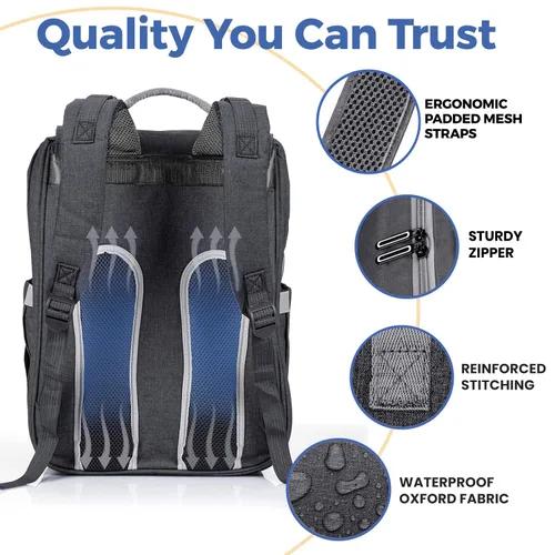 Vista 7 de PILLANI - Mochila grande para llevar pañales de bebé, para viajar, cambiador incluido, producto esencial para recién nacidos, artículos para mamá