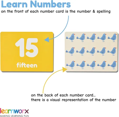 Vista 4 de Tarjetas flash de números para niños pequeños Premiadas - Tarjetas flash de matemáticas para niños pequeños Aprende a contar tarjetas numéricas