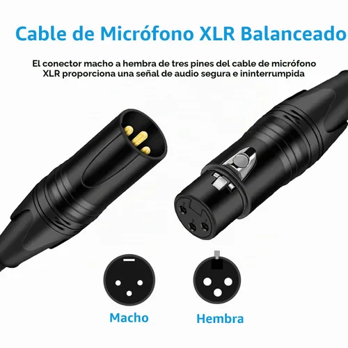 Vista 5 de Cable XLR a XlR de alta calidad (3 pies 1 paquete) conector de cable equilibrado con cancelación de ruido, cables de micrófono XLR de 3 pines, cable