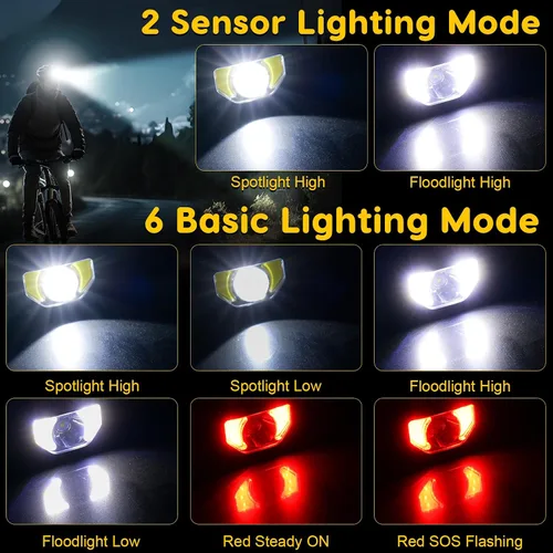 Vista 3 de Linterna frontal LED recargable, paquete de 3 linternas con sensor de movimiento para acampar al aire libre, ciclismo, correr, pesca