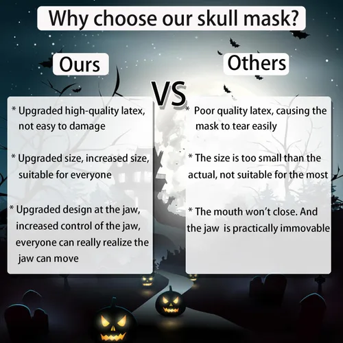 Vista 8 de TGYYJH11 - Máscara de Halloween, máscara de esqueleto humano 3D con mandíbula móvil, máscara de Halloween para adultos (blanco, tamaño universal)