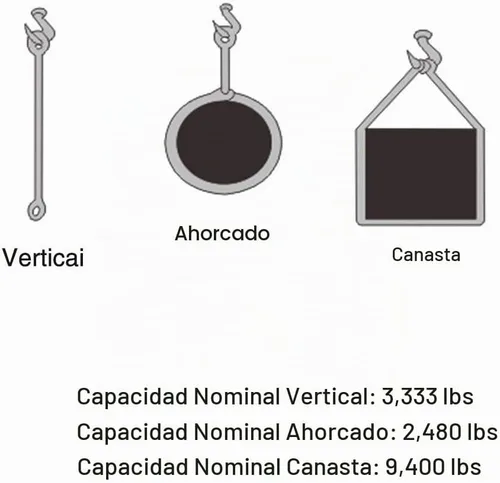 Vista 3 de Trekassy Paquete de 2 correas de elevación de 6 x 2 pulgadas, correas de elevación de 6 pies con capacidad nominal de cesta de 9,400 libras, correa