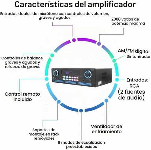 Vista 3 de Technical Pro Kit de sistema de sonido de cine en casa, amplificador Bluetooth de 2000 vatios