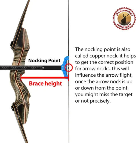 Vista 6 de Juego de cuerdas de arco Deerseeker para tiro con arco con 2 puntos de nocking, cuerda de arco recurva Dacron de repuesto de 12, 14, 16 hebras