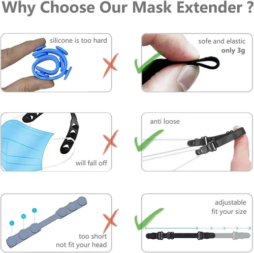 Vista 4 de Correa extensora de máscara, 10 piezas de tela elástica, clip protector de orejas con correa ajustable para la parte posterior de la cabeza